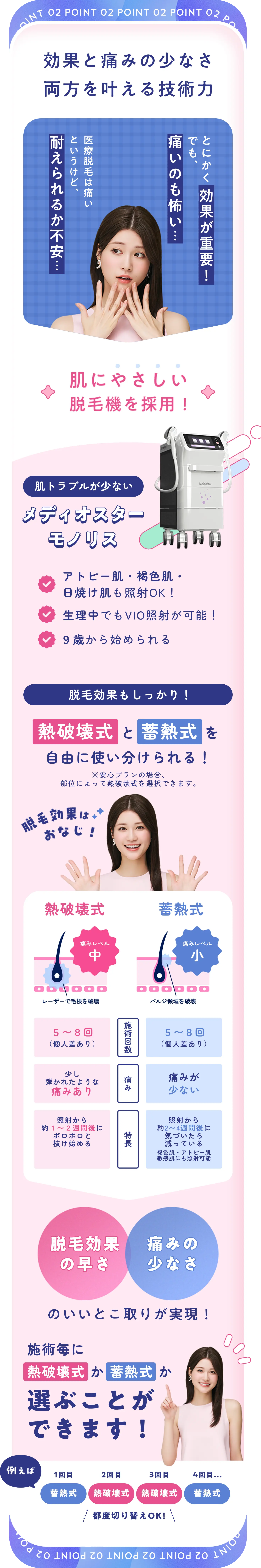 効果と痛みの少なさ 両方を叶える技術力