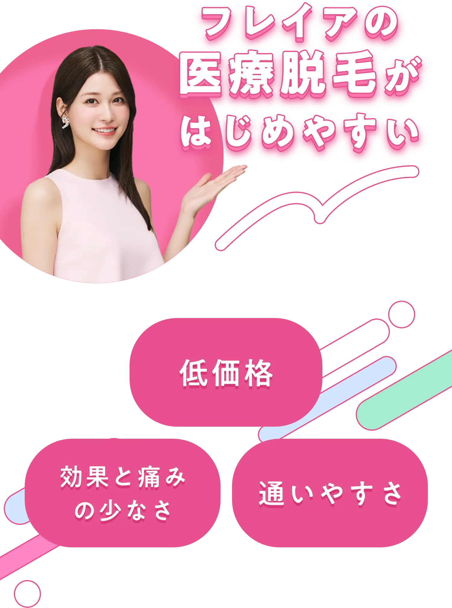 フレイアの医療脱毛がはじめやすい