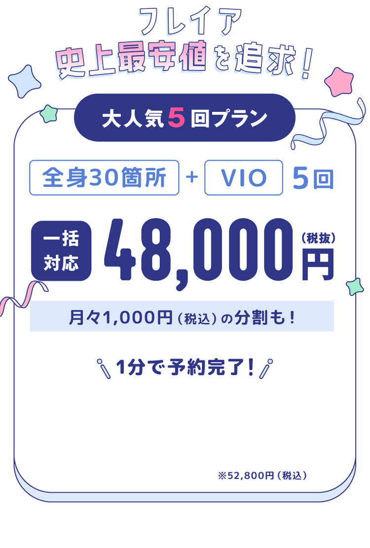 新登場クイックプラン
