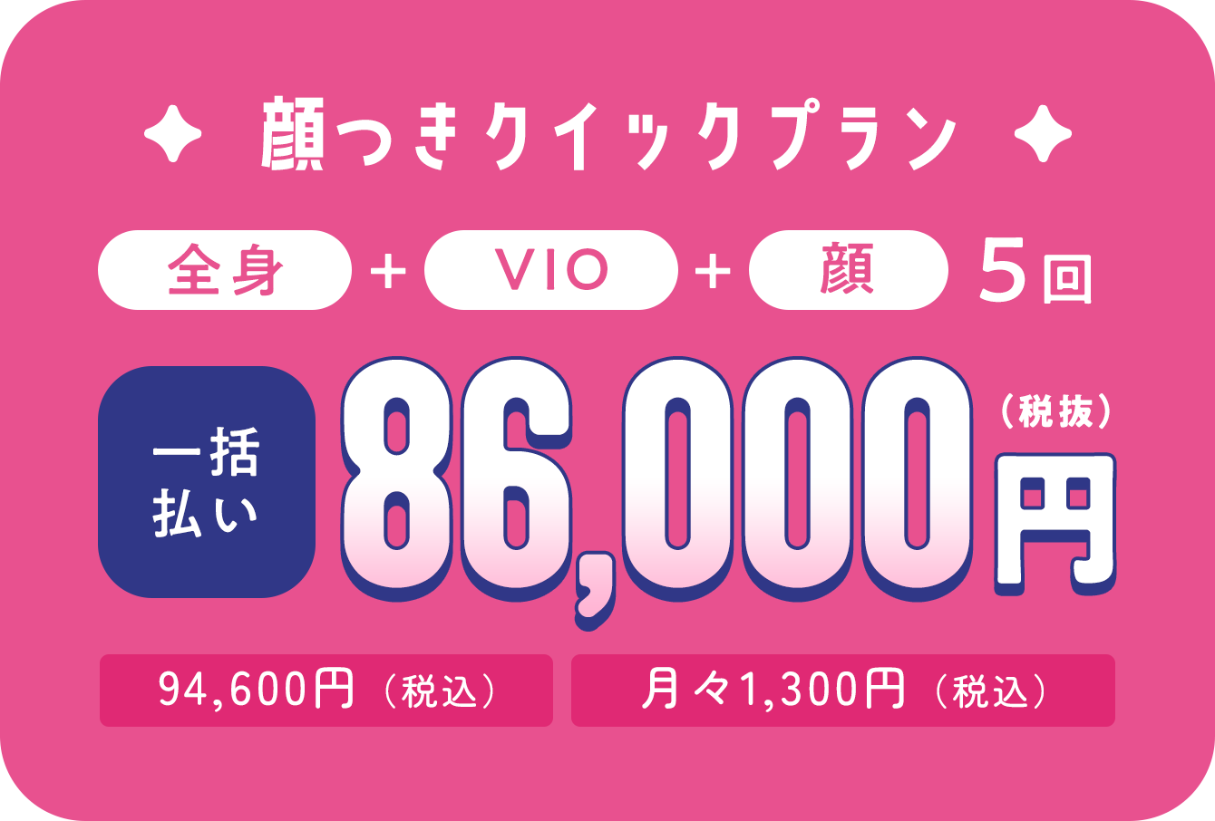 顔つきクイックプラン 全身＋VIO＋顔 5回。一括払い86,000円税抜、94,600円税込、月々1,300円税込