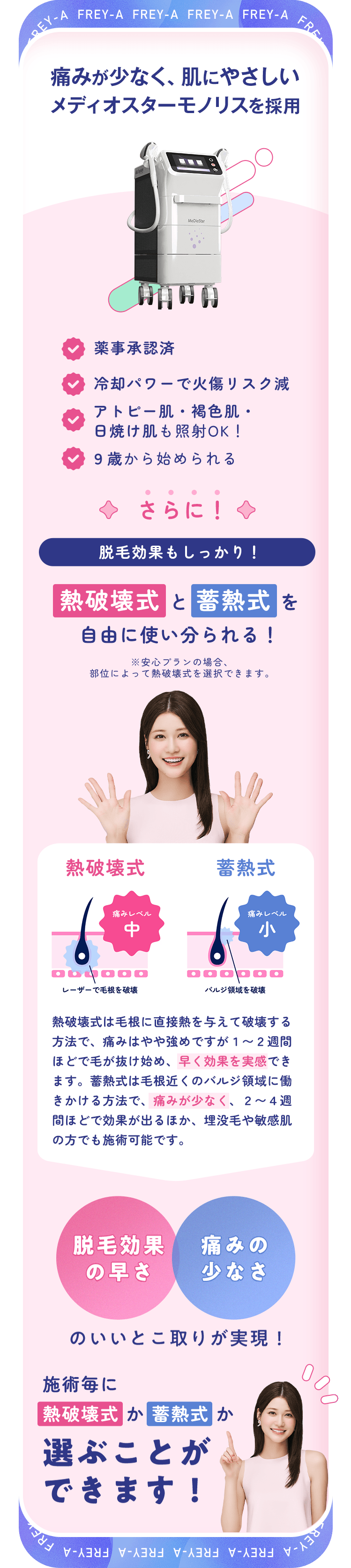 効果と痛みの少なさ 両方を叶える技術力
